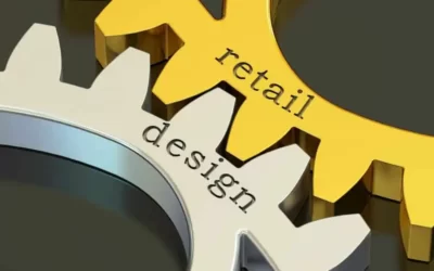 Designer retail